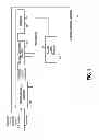 Fig. 04 - SECURE METHOD OF ENFORCING CLIENT CODE VERSION UPGRADE IN DIGITAL RIGHTS MANAGEMENT SYSTEM