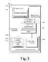 Fig. 04 - Controlling access to software component state