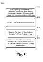 Fig. 06 - Controlling access to software component state