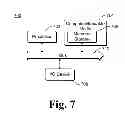 Fig. 08 - Controlling access to software component state