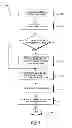 Fig. 04 - Packaging content updates
