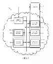 Fig. 03 - Automated provisioning of virtual machines