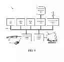 Fig. 09 - Automated provisioning of virtual machines