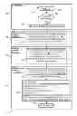 Fig. 01 - SYSTEMS AND METHODS OF CREATING CUSTOM VIRTUAL MACHINES