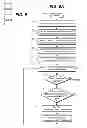 Fig. 07 - SYSTEMS AND METHODS OF CREATING CUSTOM VIRTUAL MACHINES