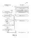 Fig. 04 - Scan systems and methods of scanning virtual machines