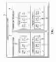 Fig. 02 - Co-location of virtual machines with nested virtualization