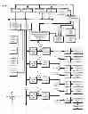 Fig. 02 - Preprovisioning using mutated templates