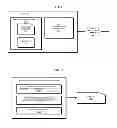 Fig. 09 - Preprovisioning using mutated templates