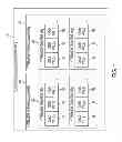 Fig. 02 - Co-location of virtual machines with nested virtualization