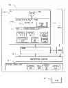 Fig. 02 - Configuring VM and IO storage adapter VF for virtual target addressing during direct data access