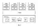 Fig. 02 - Virtualization processing method and apparatuses, and computer system