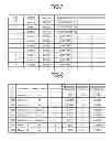 Fig. 06 - Migration management apparatus and migration management method