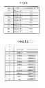 Fig. 07 - Migration management apparatus and migration management method
