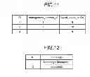 Fig. 08 - Migration management apparatus and migration management method