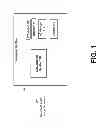 Fig. 02 - Service to recommend opening an information object based on task similarity