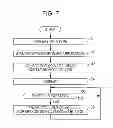 Fig. 08 - Apparatus for selecting and displaying an operation user interface and method and non-transitory computer readable medium for controlling the same