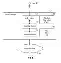 Fig. 02 - Automated web task procedures based on an analysis of actions in web browsing history logs