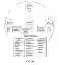 Fig. 05 - Thread scheduling and control framework