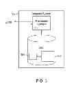 Fig. 06 - Thread scheduling and control framework