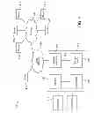 Fig. 07 - Thread scheduling and control framework