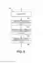 Fig. 07 - Core-affine processing on symmetric multiprocessing systems