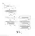 Fig. 08 - Core-affine processing on symmetric multiprocessing systems
