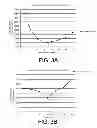 Fig. 04 - Feedback-driven tuning for efficient parallel execution
