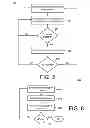 Fig. 06 - Feedback-driven tuning for efficient parallel execution