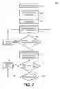 Fig. 07 - Feedback-driven tuning for efficient parallel execution