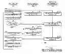 Fig. 01 - Parallel tracing for performance and detail