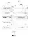 Fig. 02 - Managing multi-threaded operations in a multimedia authoring environment