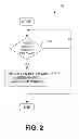 Fig. 03 - Managing multi-threaded operations in a multimedia authoring environment