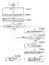 Fig. 01 - INFORMATION PROCESSING DEVICE AND METHOD FOR SETTING VOICE COMMUNICATION FUNCTION