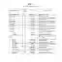 Fig. 06 - Apparatus and method for processing an interactive service