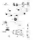 Fig. 02 - System for presenting media programming guides
