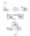 Fig. 02 - Methods and apparatus for device capabilities discovery and utilization within a content distribution network