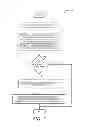 Fig. 07 - Private user data