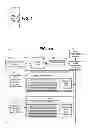Fig. 02 - Uniform policy for security and information protection