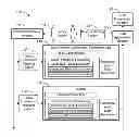 Fig. 01 - Data detection and protection policies for e-mail