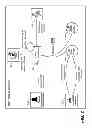 Fig. 04 - Data detection and protection policies for e-mail