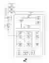 Fig. 02 - System and method for policy driven protection of remote computing environments