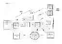 Fig. 01 - Quality of service application