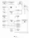 Fig. 07 - Electronic messaging exchange
