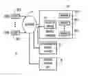 Fig. 01 - Scalable fine-grained multi-service authorization