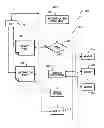 Fig. 01 - Centralized identity authentication for electronic communication networks