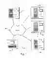 Fig. 02 - Centralized identity authentication for electronic communication networks