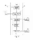 Fig. 06 - Centralized identity authentication for electronic communication networks