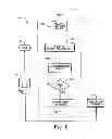 Fig. 07 - Centralized identity authentication for electronic communication networks