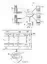 Fig. 02 - Unsecured asset detection via correlated authentication anomalies